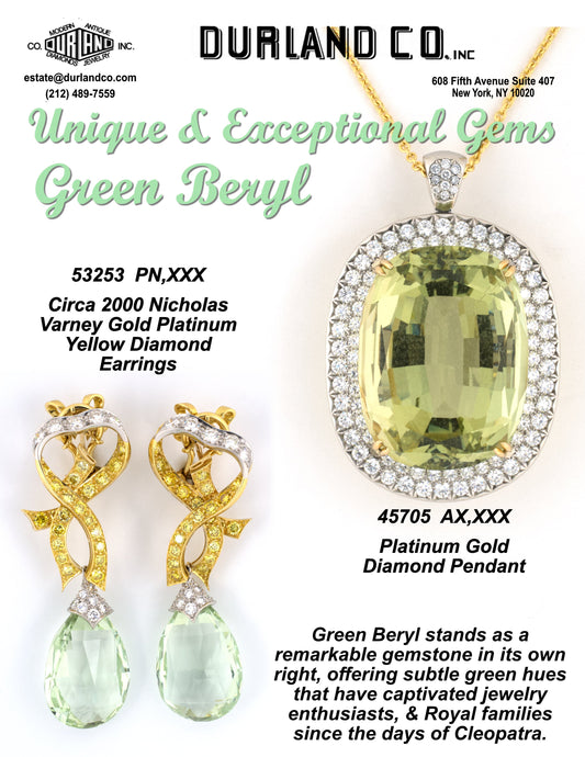 Unique & Exceptional Gems - Green Beryl